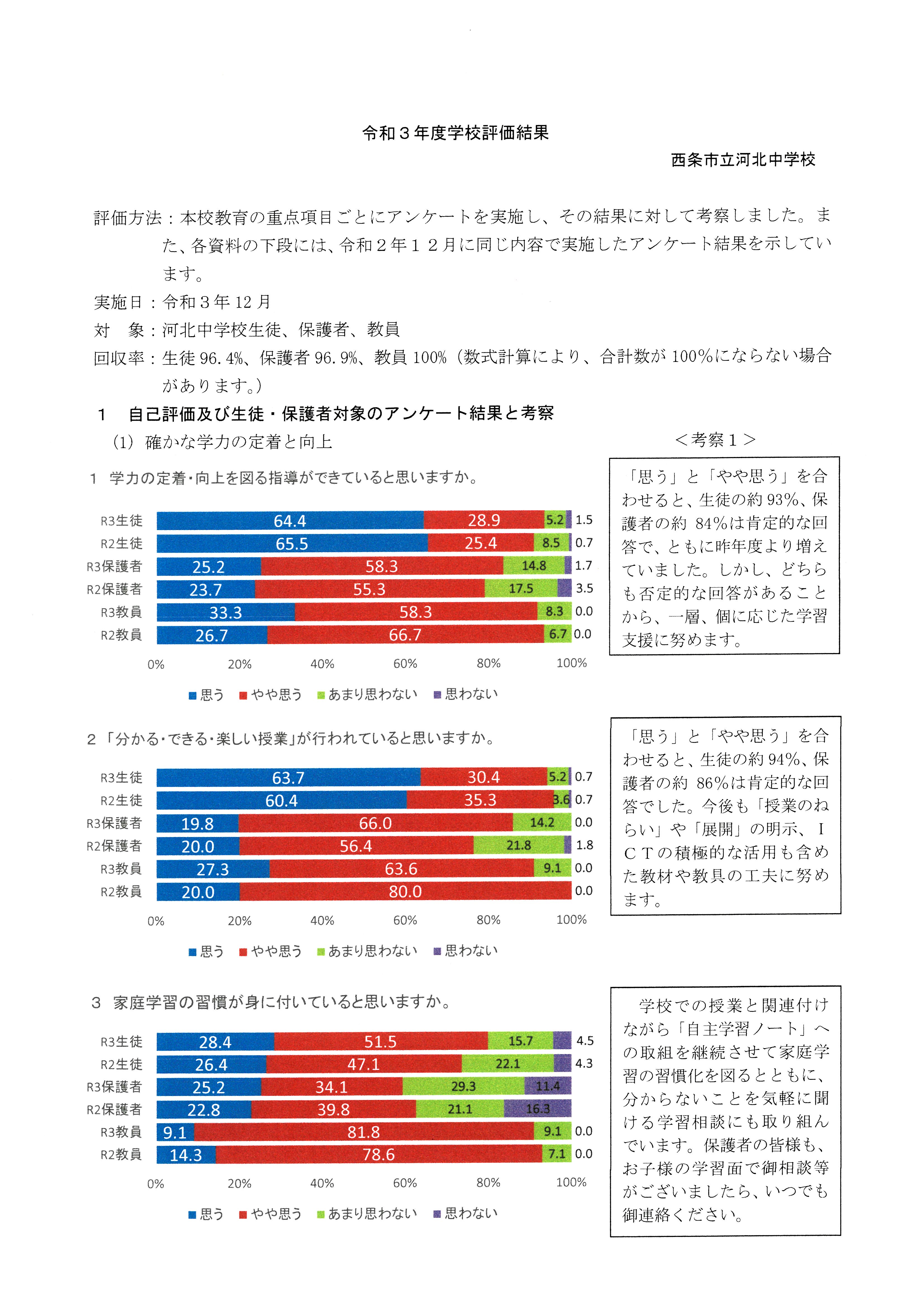 学校評価R3_1