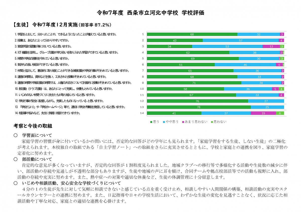 Ｒ７学校評価_page-0001