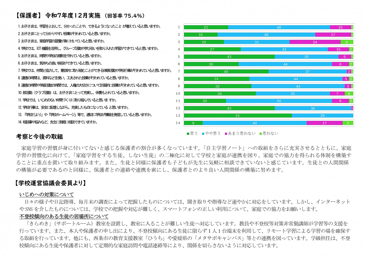 Ｒ７学校評価_page-0002